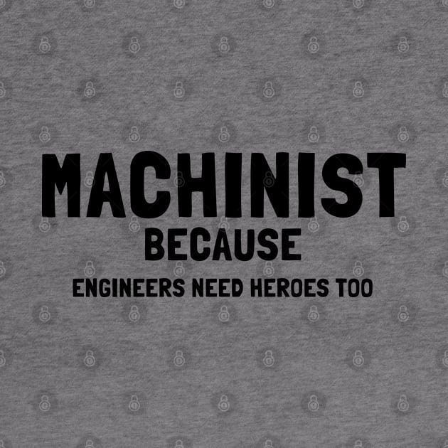 machinist by Circle Project